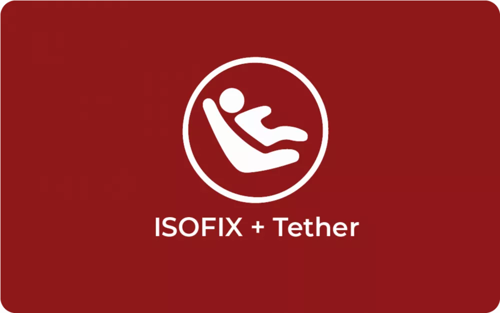 ISOFIX + Tether