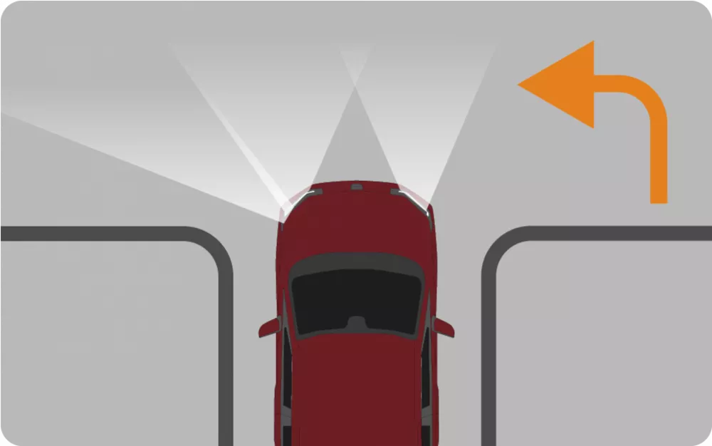 Active Cornering Light