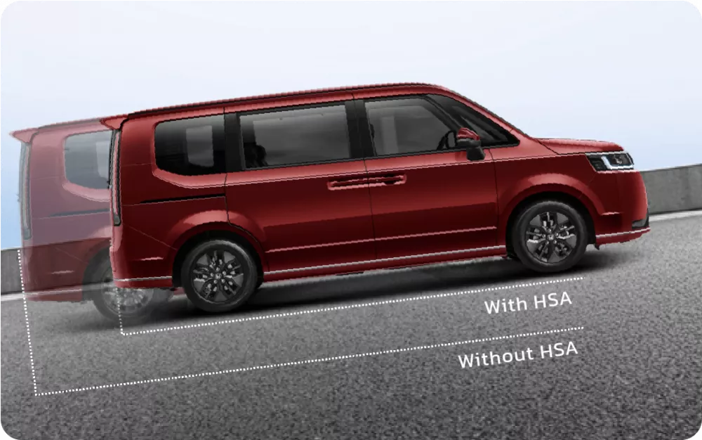 Hill Start Assist (HSA)