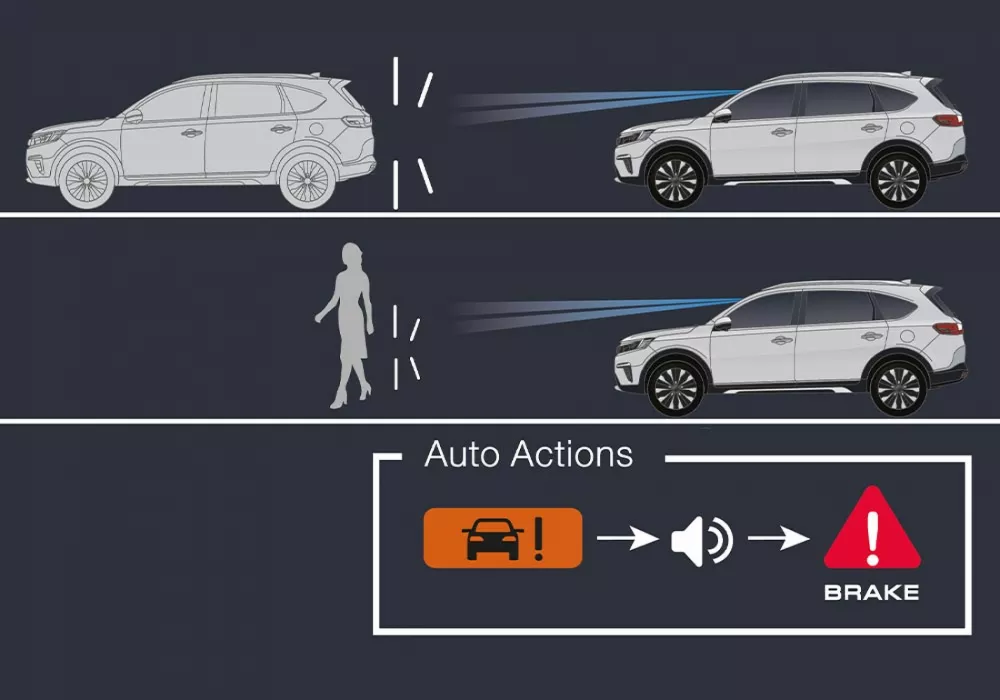 Collision Mitigation Braking System (CMBS™)