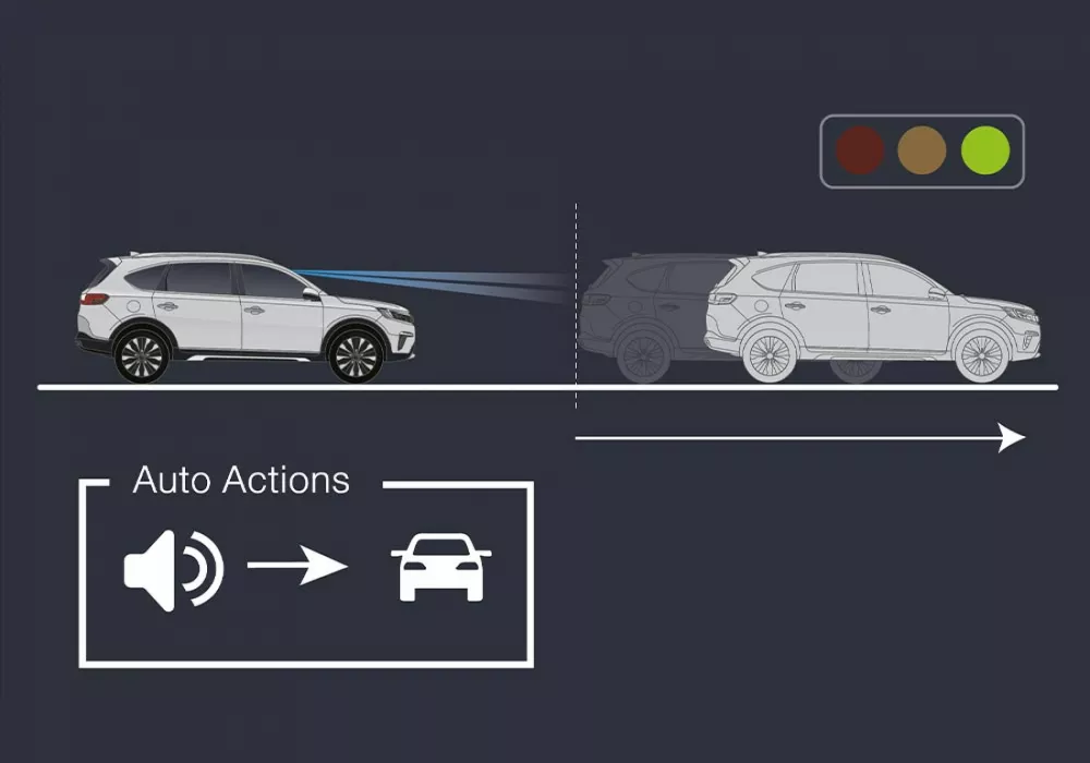 Lead-Car Departure Notification (LCDN)