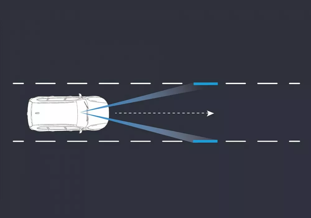 Lane Keeping Assist System (LKAS)