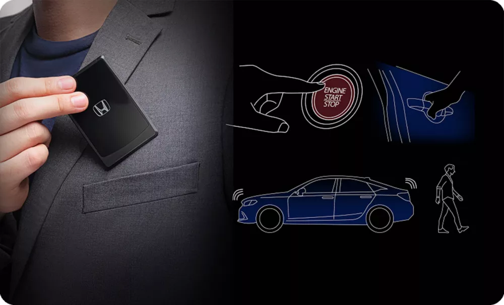 Honda Smart Key Card