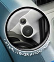 Honda Indonesia Image