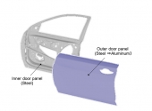 Honda Indonesia Image